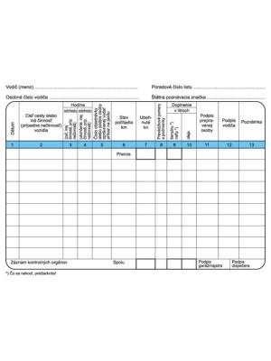 Záznam o prevádzke auta, 100 listov